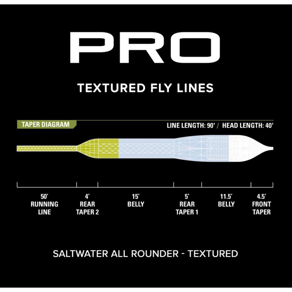 Orvis Pro Saltwater All Rounder Fly Line Textured in Horizon